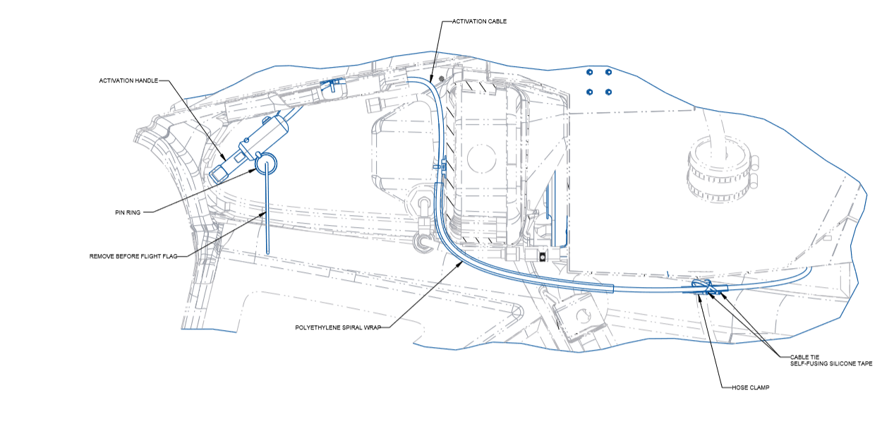 Activation System Diagram/Schematic