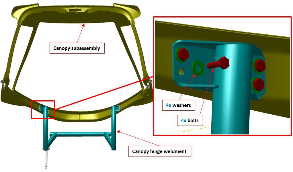 Canopy Removal