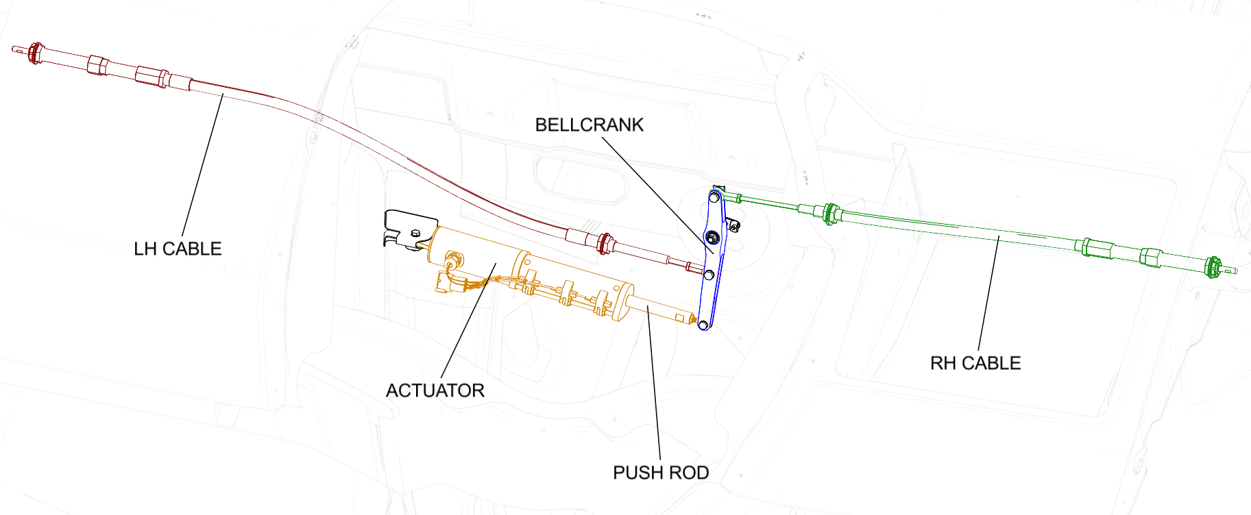 Flap Controls Diagram/Schematic