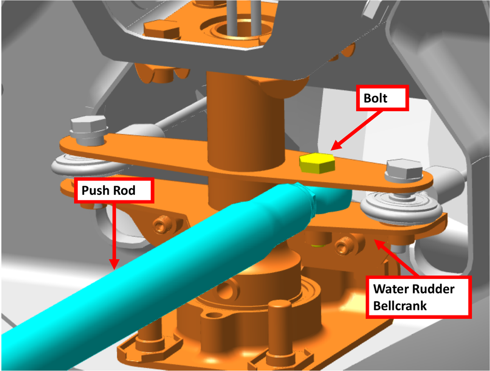 Rigging Yaw Controls