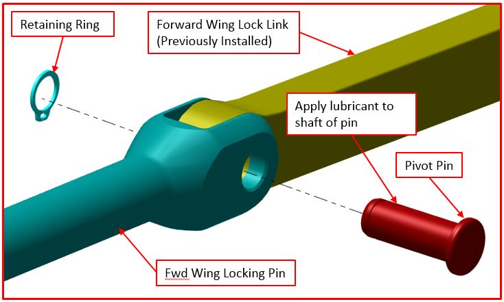 Wing Lock Handle Installation