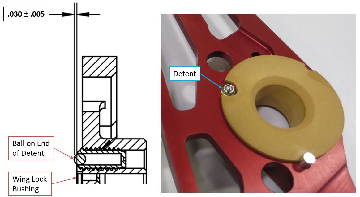 Wing Lock Handle Installation